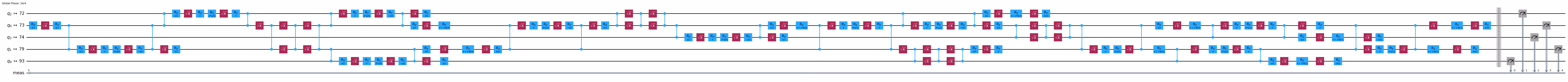 Output della cella di codice precedente