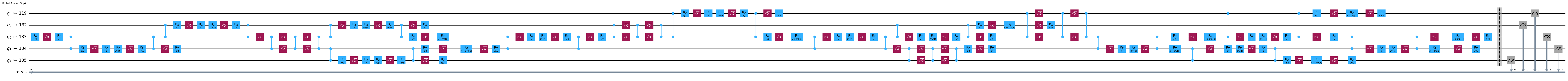 Output of the previous code cell