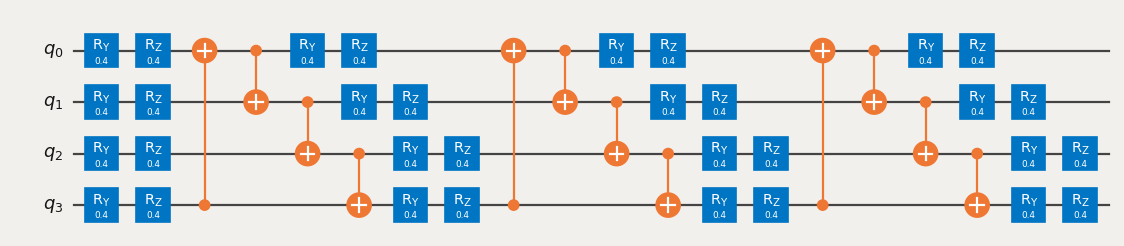 Diagramma del circuit quantistico