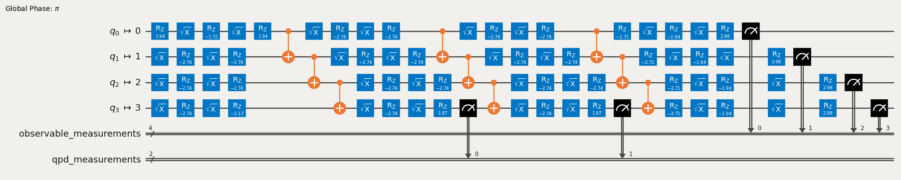 Diagramma del circuit quantistico
